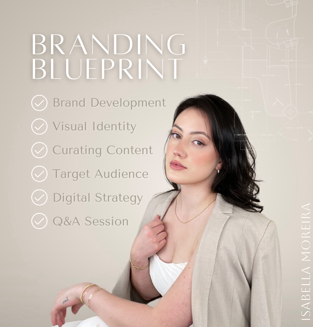 Business Branding Masterclass | Online Module